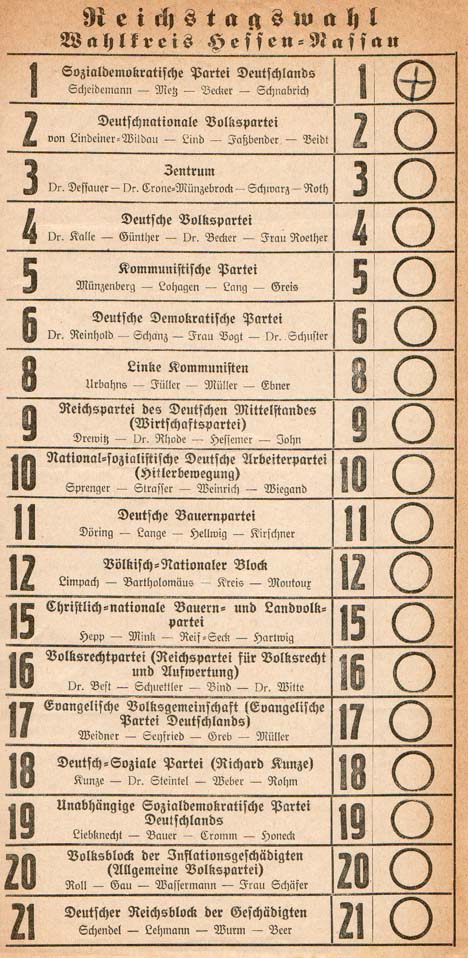 Reichstagswahl 1932 Stimmzettel Wahlkreis Franken Hitlerbewegung SPD Volkspartei 