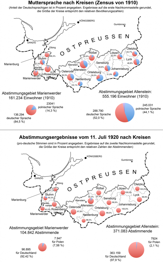 "Sprachverteilung & Volksabstimmung in Ostpreussen 1910/20" von Furfur - Abgeleitet von: Plebiszit Sprache Ostpreussen 1920.svg, CC BY-SA 3.0