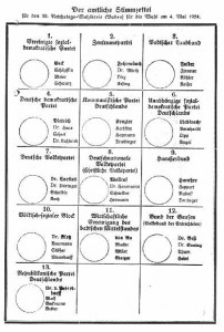 Wahlzettel, Reichstagswahl 1924 (Mai), Baden