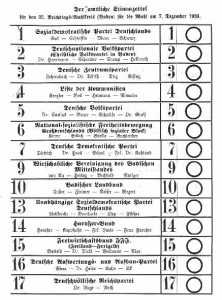 Wahlzettel, Reichstagswahl 1924 (Dezember), Baden